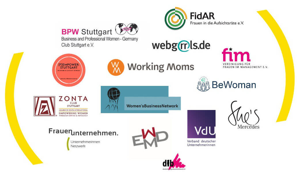 Logos der Netzwerke im Forum Frauennetzwerke Region Stuttgart 2021