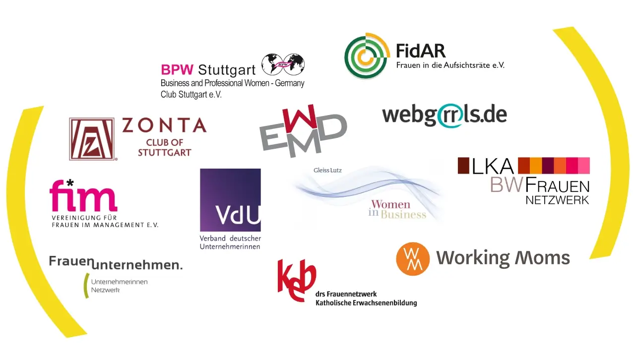 Die Netzwerke im FFRS 2024 Die Logos der Netzwerke im FFRS 2024