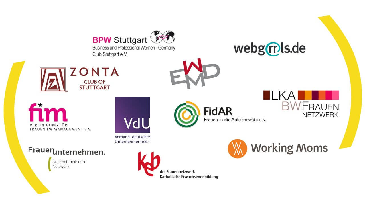 Die Logos der Netzwerke im FFRS 2024