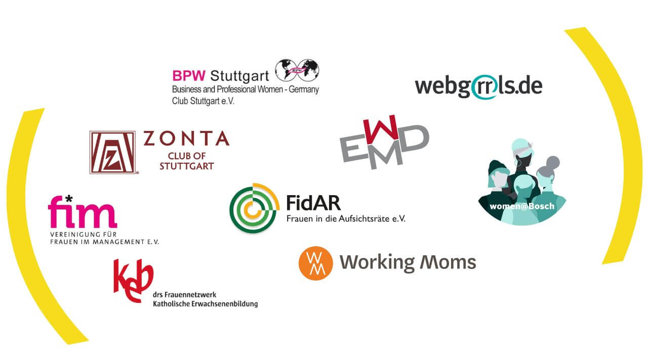 Die Logos der Netzwerke im FFRS 2026 Die Logos der Netzwerke im FFRS 2026